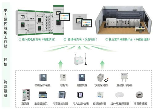 誠邀您蒞臨第十屆中國教育后勤展覽會(huì)·中電技術(shù)專場技術(shù)交流會(huì)